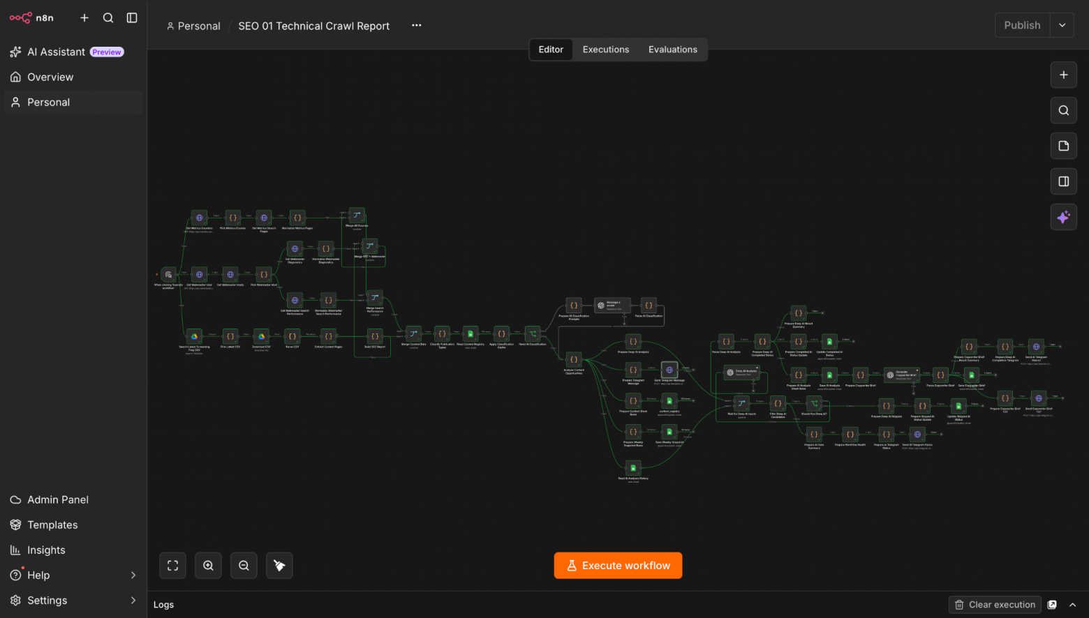 Рис. 2. Общий вид рабочего workflow в n8n.